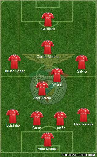 Sport Lisboa e Benfica - SAD Formation 2012