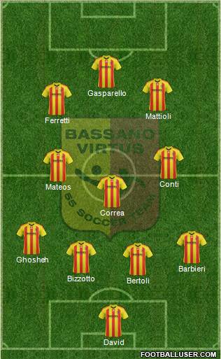 Bassano Virtus Formation 2012