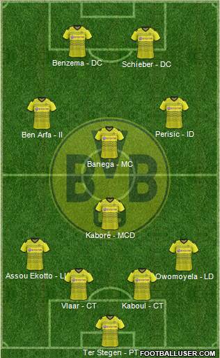 Borussia Dortmund Formation 2012