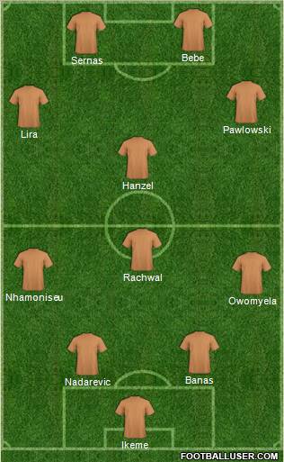 York City Formation 2012
