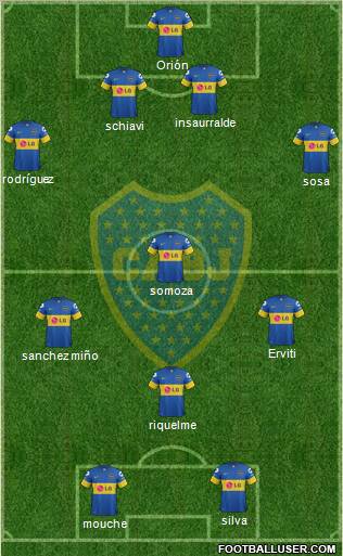 Boca Juniors Formation 2012