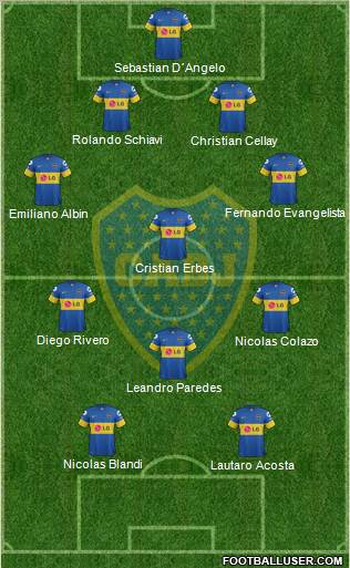Boca Juniors Formation 2012