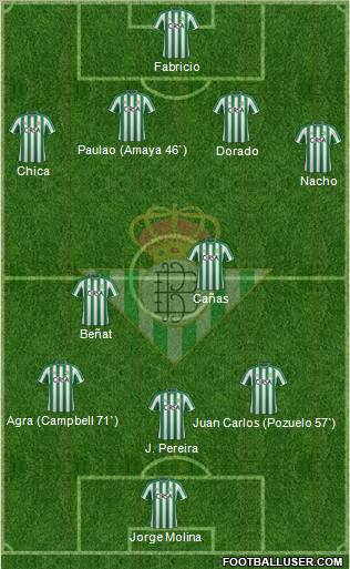 Real Betis B., S.A.D. Formation 2012