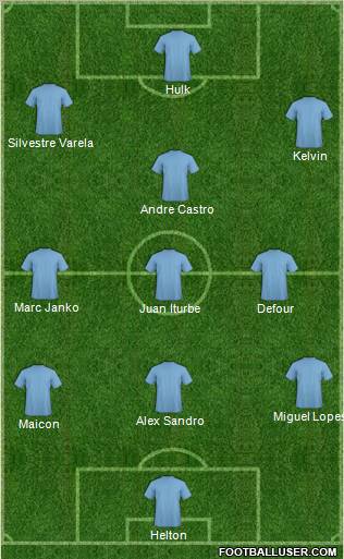 Fifa Team Formation 2012