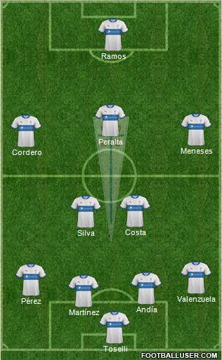 CD Universidad Católica Formation 2012