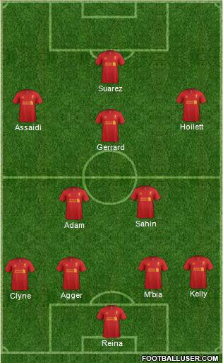 Liverpool Formation 2012
