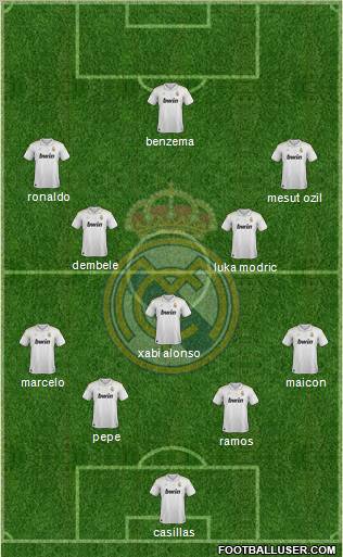 Real Madrid C.F. Formation 2012