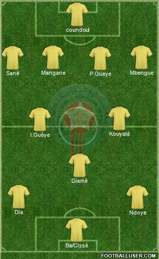 Morocco Formation 2012