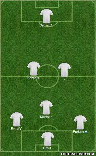 Champions League Team Formation 2012