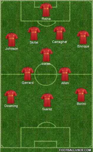 Liverpool Formation 2012