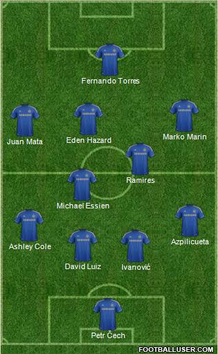 Chelsea Formation 2012