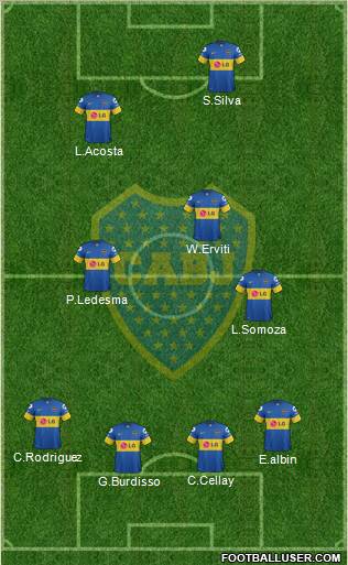 Boca Juniors Formation 2012