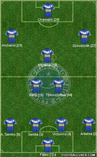 Cruzeiro EC Formation 2012