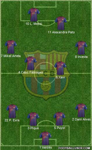 F.C. Barcelona Formation 2012