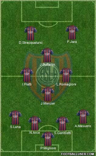 San Lorenzo de Almagro Formation 2012