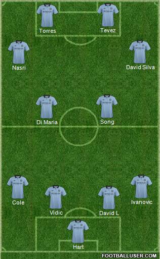 Manchester City Formation 2012