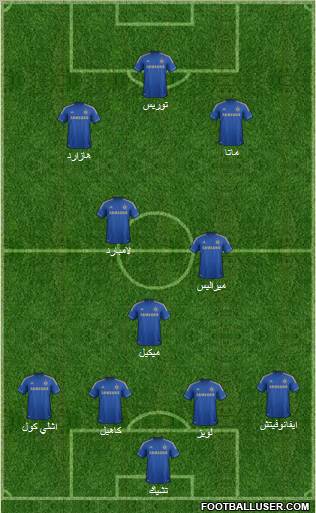 Chelsea Formation 2012