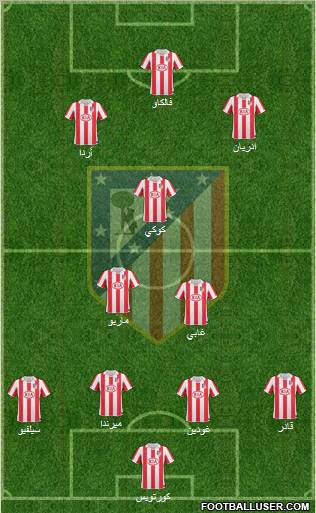 Atlético Madrid B Formation 2012