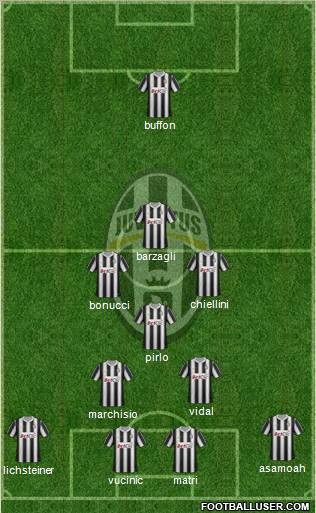 Juventus Formation 2012