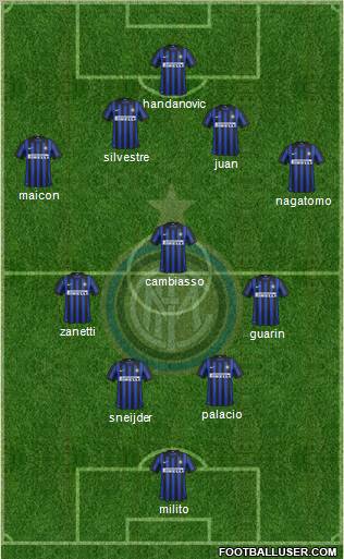 F.C. Internazionale Formation 2012