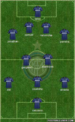 F.C. Internazionale Formation 2012