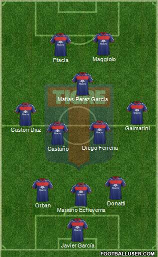 Tigre Formation 2012