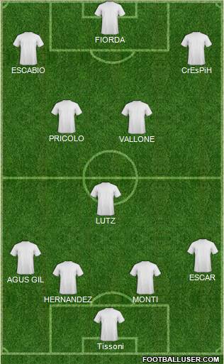 Dream Team Formation 2012