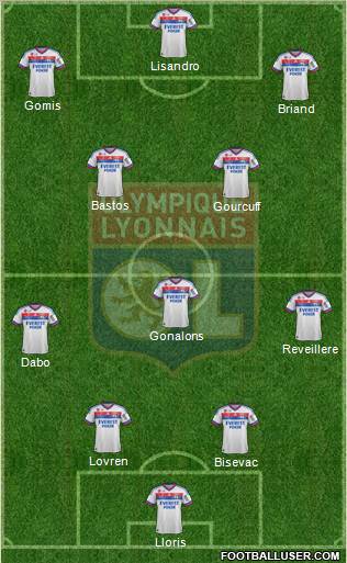 Olympique Lyonnais Formation 2012