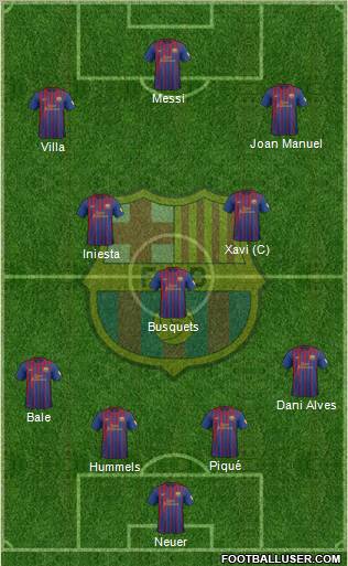 F.C. Barcelona Formation 2012