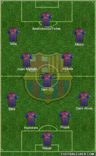 F.C. Barcelona Formation 2012