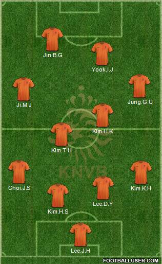 Holland Formation 2012