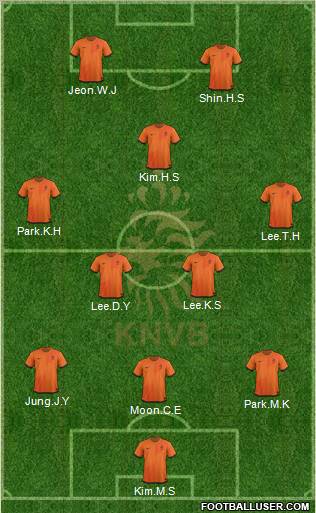 Holland Formation 2012