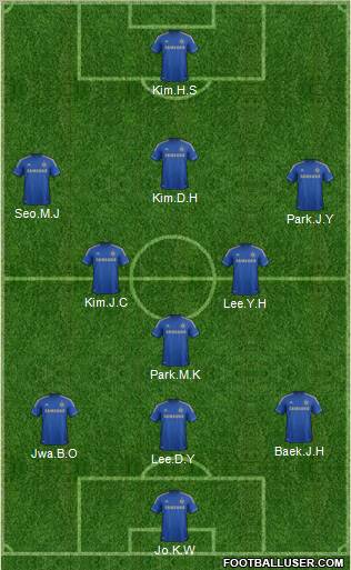 Chelsea Formation 2012