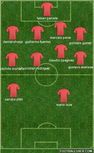 Champions League Team Formation 2012