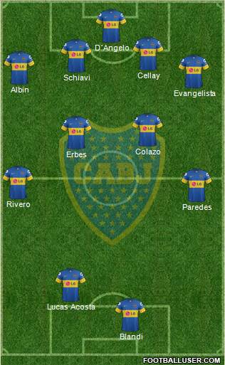 Boca Juniors Formation 2012