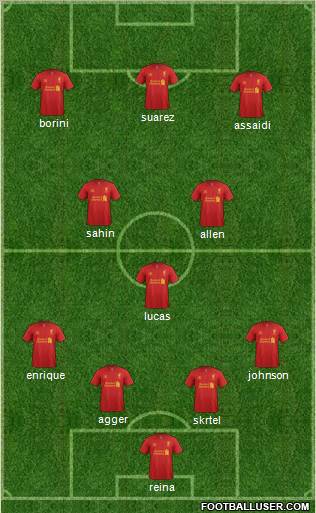 Liverpool Formation 2012