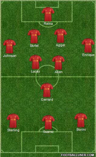 Liverpool Formation 2012