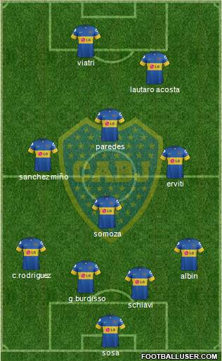 Boca Juniors Formation 2012