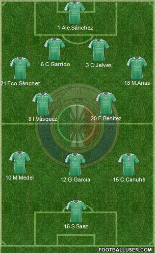 CD Audax Italiano de La Florida S.A.D.P. Formation 2012