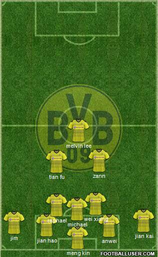 Borussia Dortmund Formation 2012