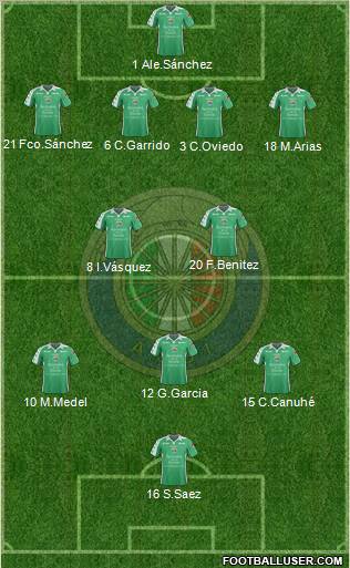 CD Audax Italiano de La Florida S.A.D.P. Formation 2012