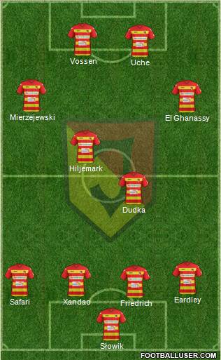 Jagiellonia Bialystok Formation 2012