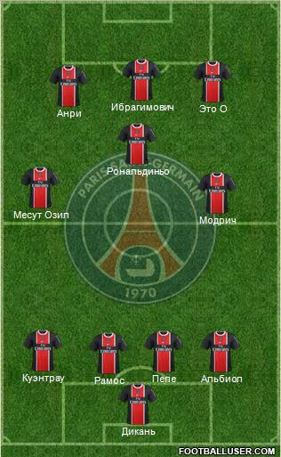 Paris Saint-Germain Formation 2012
