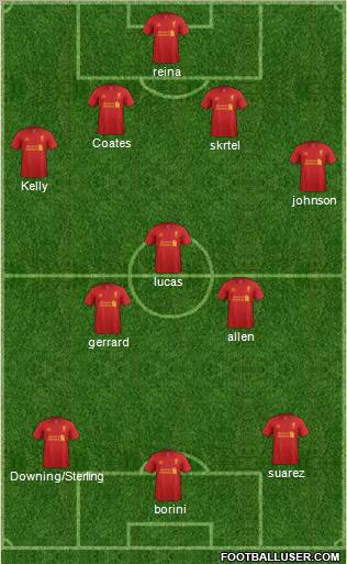 Liverpool Formation 2012