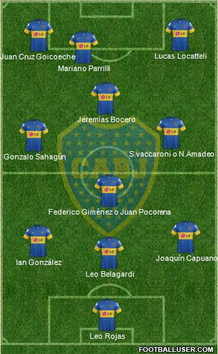 Boca Juniors Formation 2012