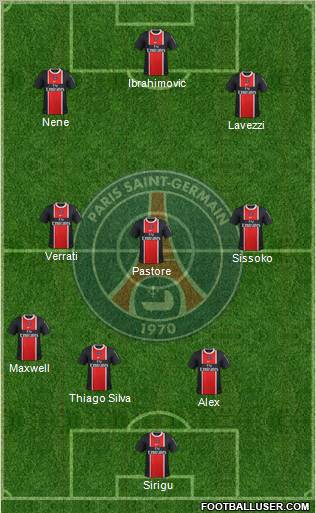 Paris Saint-Germain Formation 2012