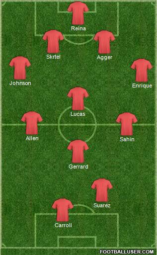 Liverpool Formation 2012