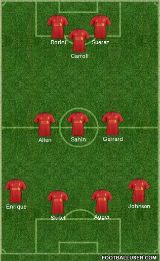Liverpool Formation 2012