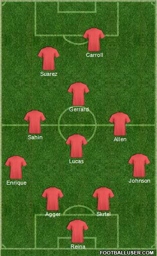 Liverpool Formation 2012