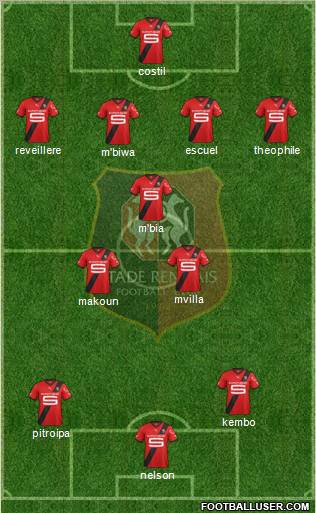 Stade Rennais Football Club Formation 2012